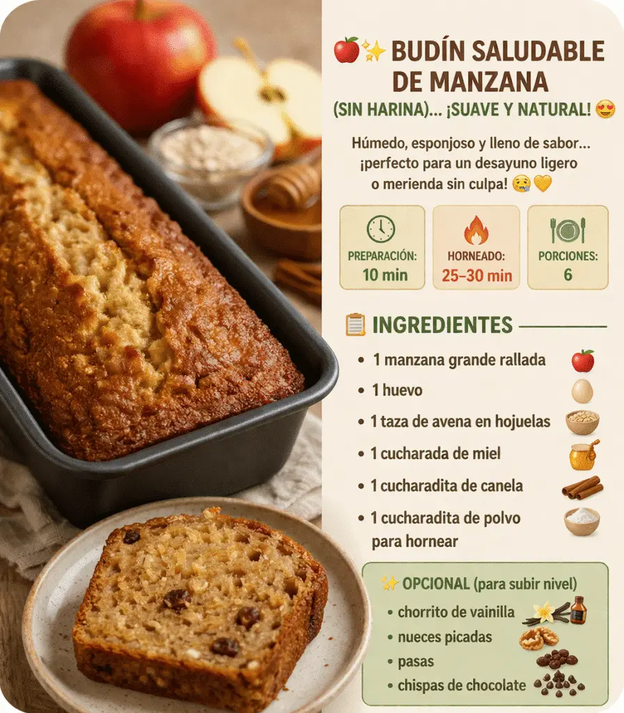 BUDÍN SALUDABLE DE MANZANA