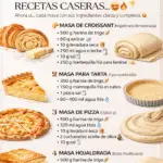 Masas básicas para recetas caseras